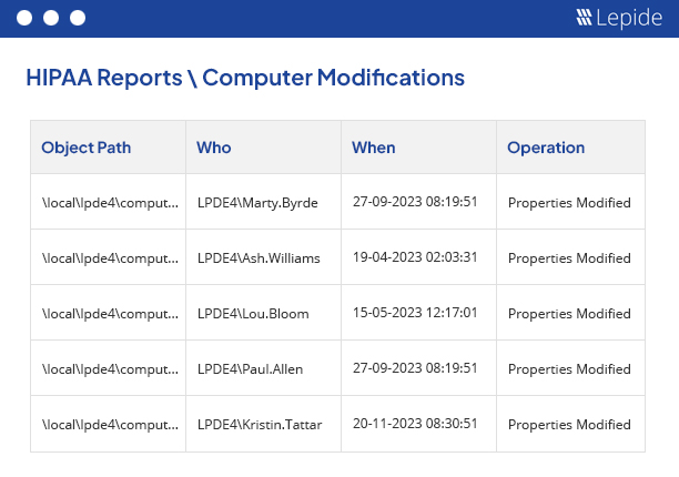 Audit Computers Storing Health Information - screenshot