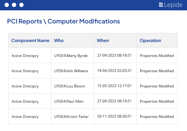 Audit Computers Storing Payments Data - screenshot