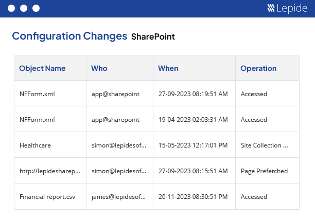 Audit SharePoint configuration changes - screenshot
