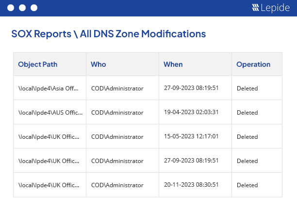 Audit Changes in Windows Server - screenshot