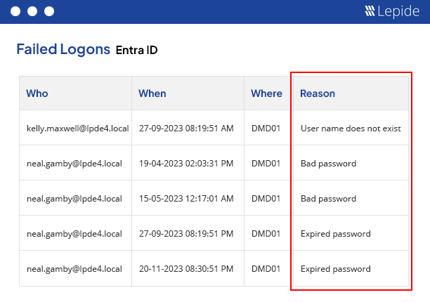Audit Azure AD logons