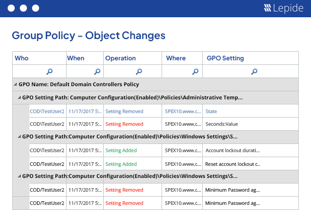 Track All Modifications Made to Group Policy Objects - screenshot