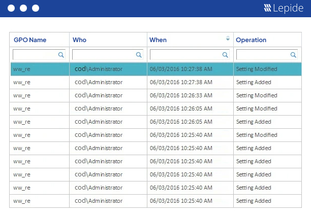 Securely Delegate the Viewing of Audit Reports - screenshot