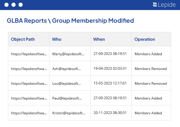 Audit Changes in Group Memberships - screenshot