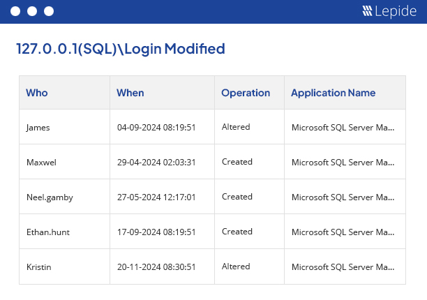 Audit SQL server logons