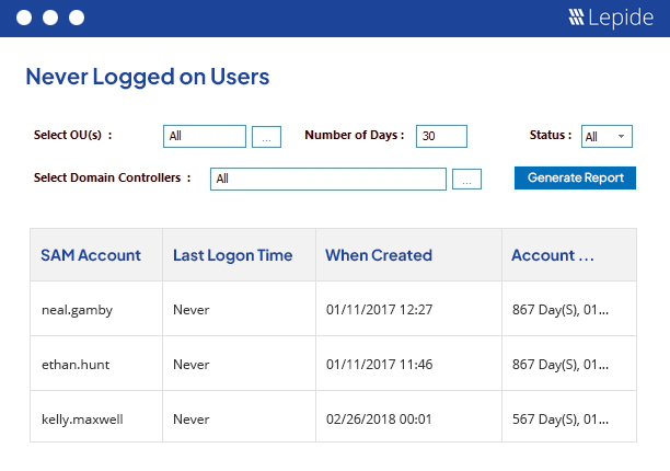 Inactive accounts report