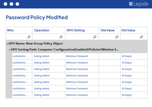 See All Changes in Password Policies - screenshot