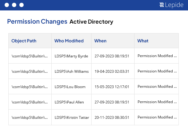 Active Directory Permission Analysis - screenshot