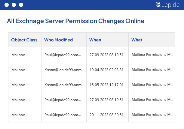 Exchange Server Permission Analysis - screenshot