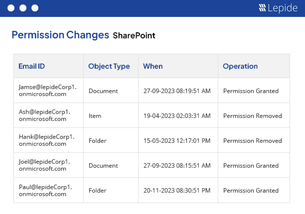 Keep track of permission changes - screenshot