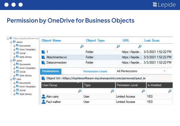 Permissions analysis OneDrive for business