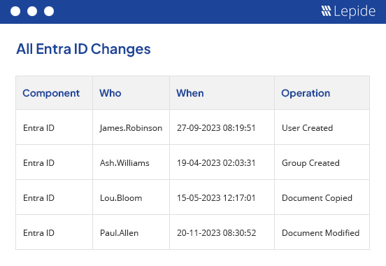 All Entra ID changes - screenshot
