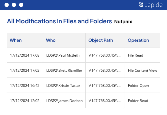 Nutanix auditing and reporting
