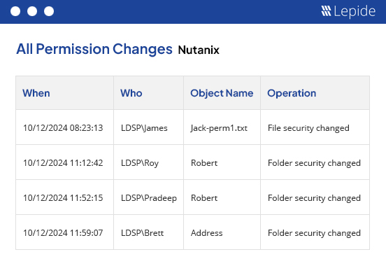 Audit Nutanix permission changes