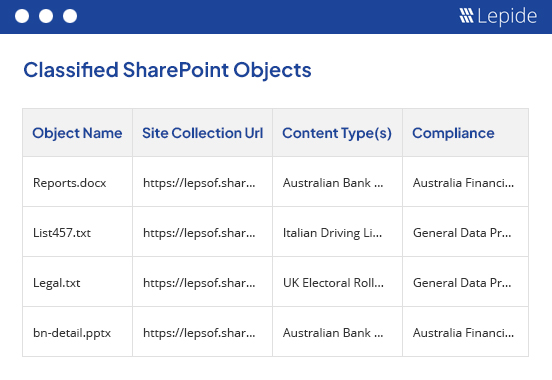 Ease your journey towards compliance. - screenshot