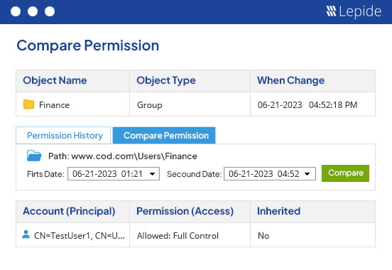 Compare permissions