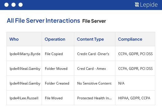 Ease your journey towards compliance. - screenshot
