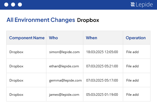 Track Changes to Files and Folders - screenshot