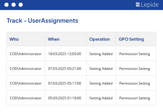 Group Policy audit reports - screenshot