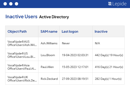 inactive user - screenshot