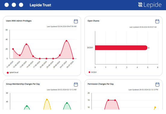 Prove to Auditors That Your Security Controls are Working - screenshot