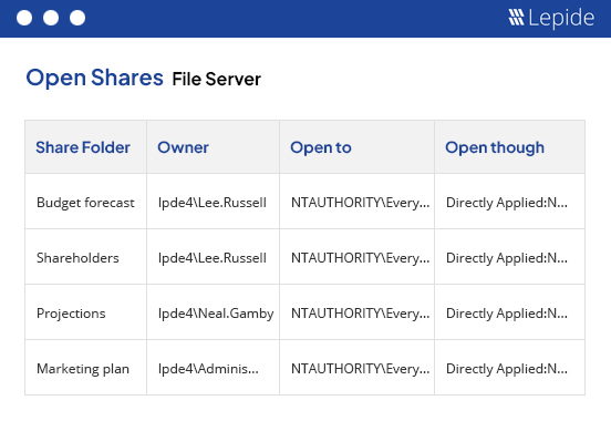 Open Shares - screenshot