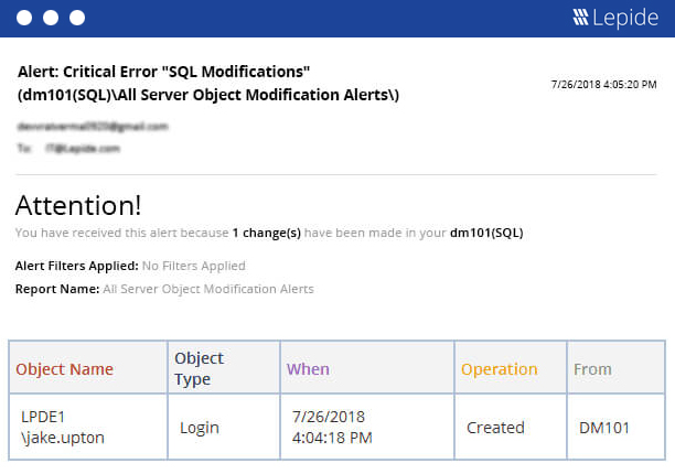 SQL Server audit reports