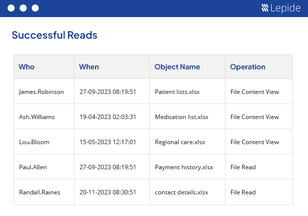 Audit File Server changes