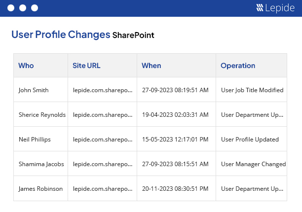 Display all SharePoint user profile changes - screenshot