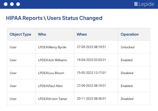 Monitor Changes made to Health Information - screenshot
