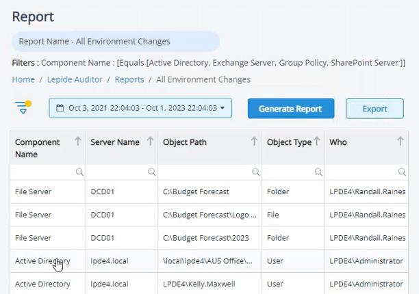 Auditing, Reporting, and Alerting - screenshot