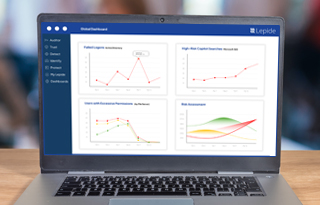 The Lepide Data Security Platform – A Guided Tour