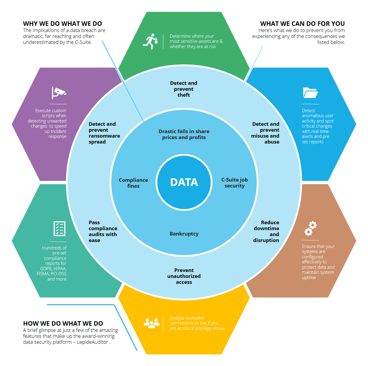 infographic