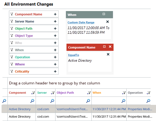 Lepide Active Directory Reporter