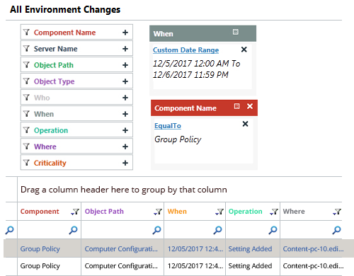 Lepide Change Reporter for Group Policy