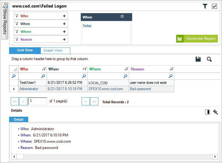 Failed Logon Report