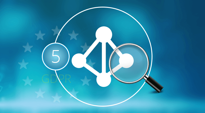 https://www.lepide.com/sampleblog/wp-content/uploads/2017/07/5-things-you-need-to-audit-in-Active-Directory-for-GDPR.png