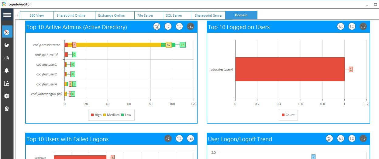 https://www.lepide.com/sampleblog/wp-content/uploads/2018/03/Active-Directory-Auditing-Tool.jpg