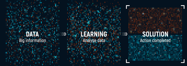 https://www.lepide.com/sampleblog/wp-content/uploads/2018/10/How-Enterprises-are-Making-Use-of-User-Entity-Behavior-Analytics-UEBA-Small.png