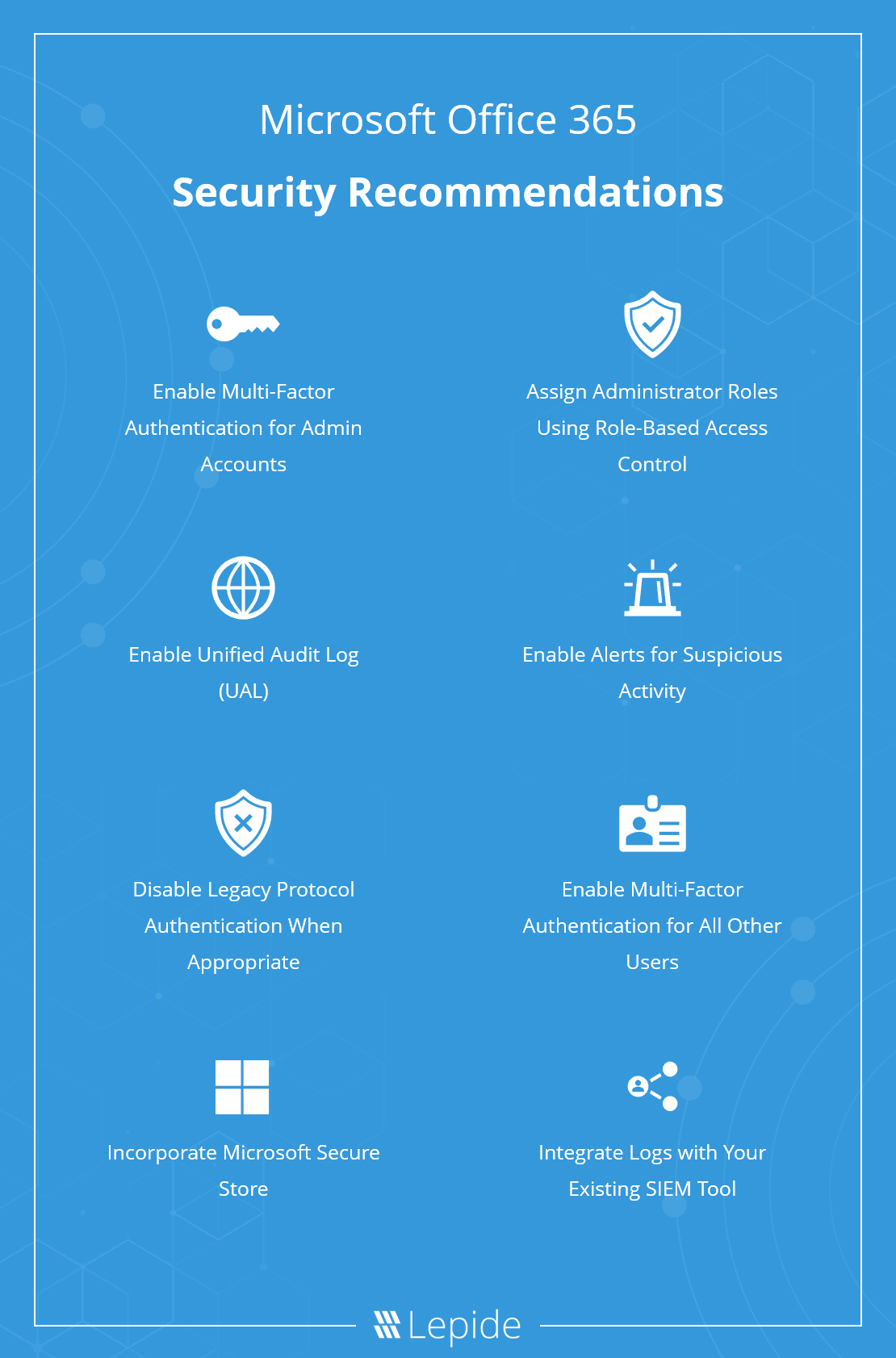 Microsoft Office 365 Security Recommendations